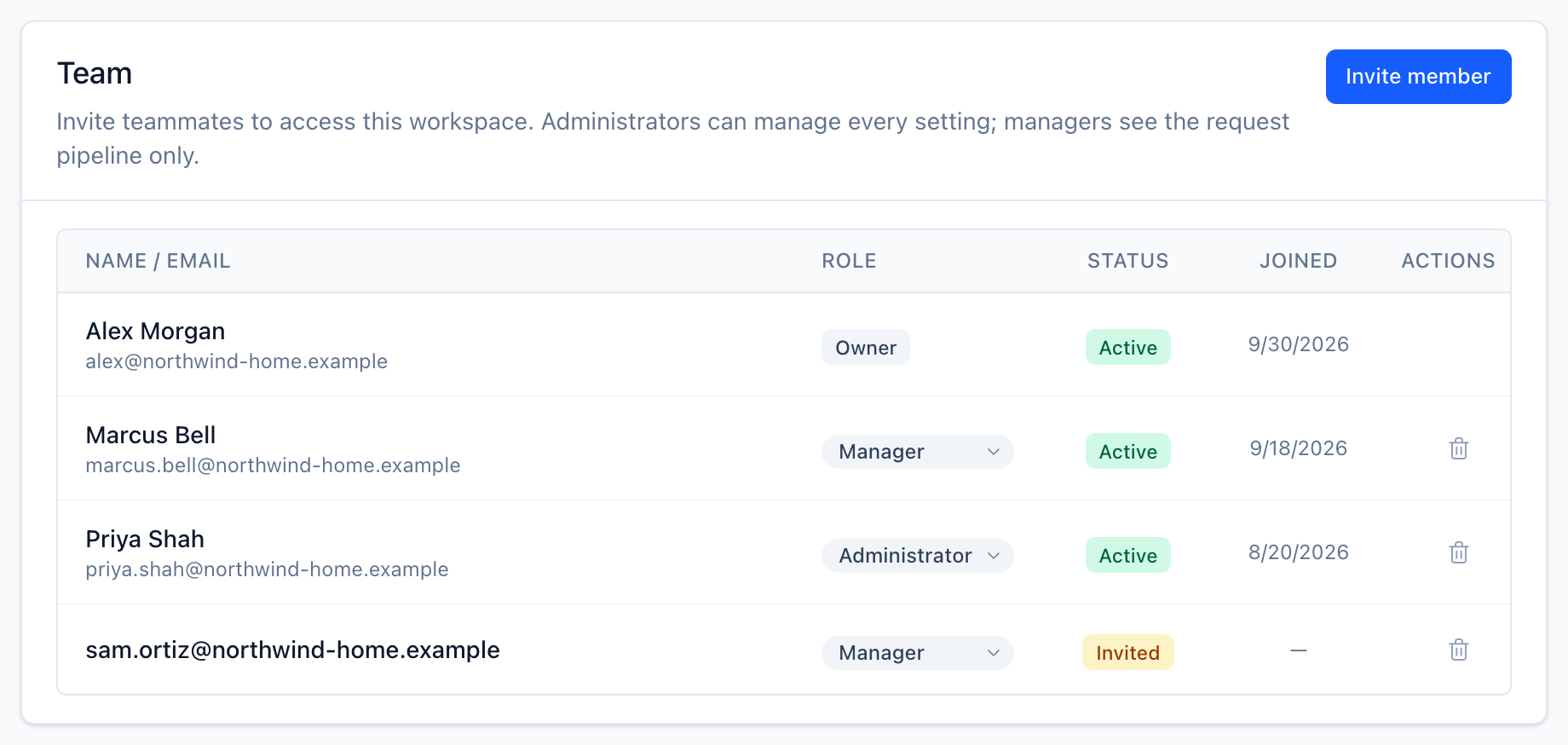 Team card listing members with their role, status, and joined date, plus an Invite member button